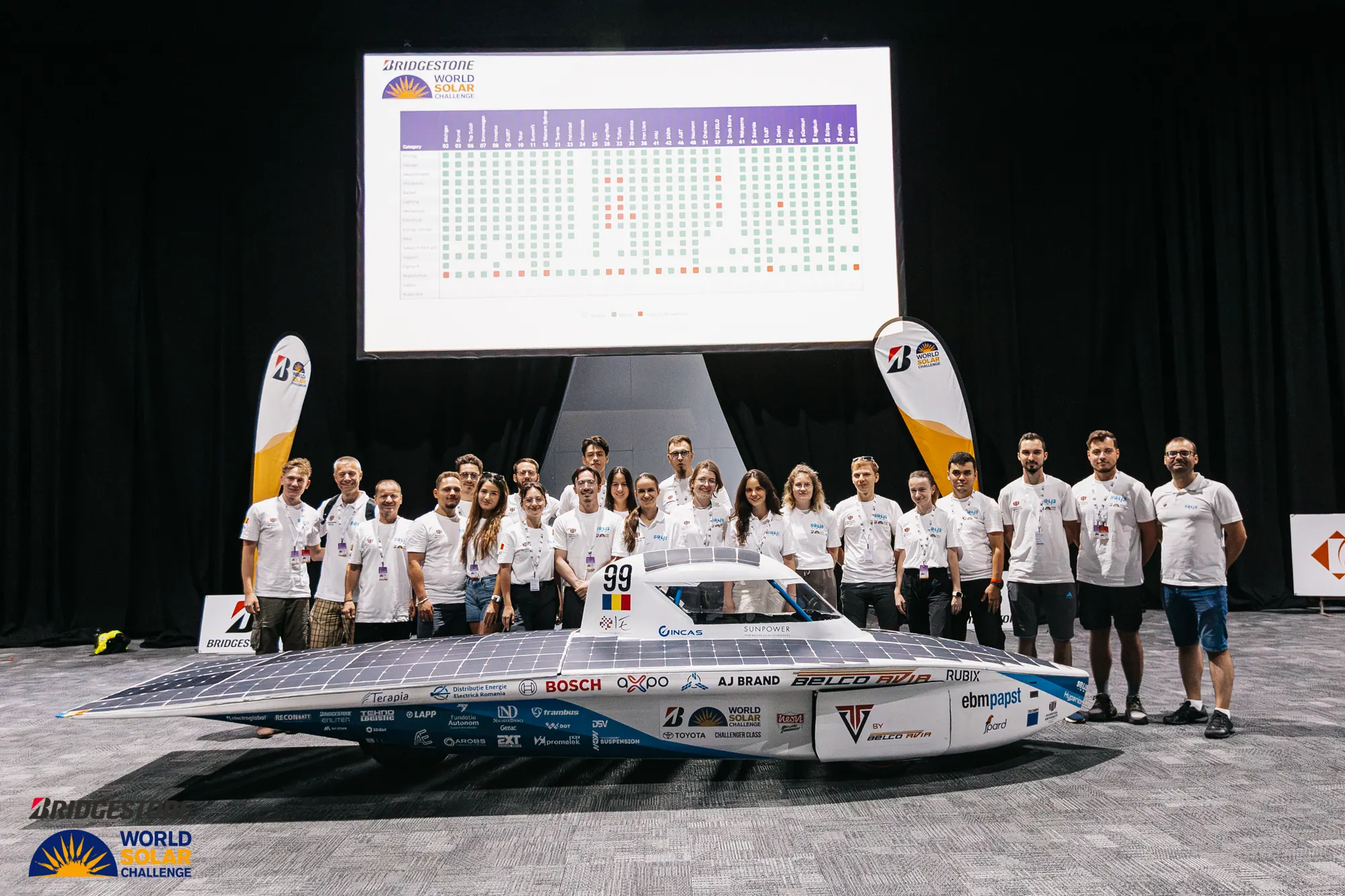 Echipa Solis pe scenă alături de Hyperion la Bridgestone World Solar Challenge 2025, cu un tabel de rezultate pe ecranul din spate